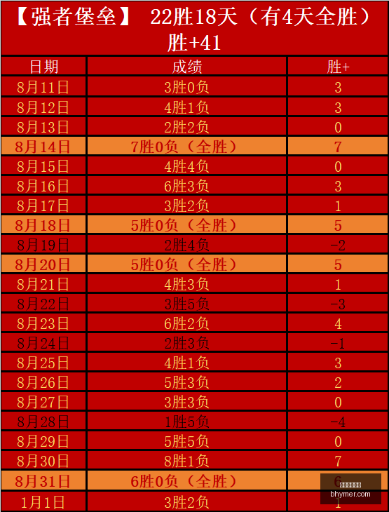 联想电竞新,品发布,专业装备新,在線體育投注,体育投注,在线竞猜,赛事盘口,体育娱乐