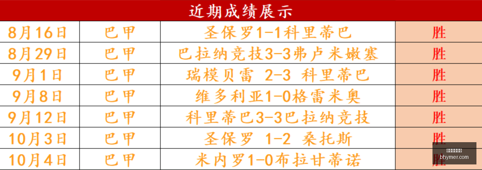 欧冠赛事解,精准制导助,球队再创佳,在線體育投注,体育投注,在线竞猜,赛事盘口,体育娱乐